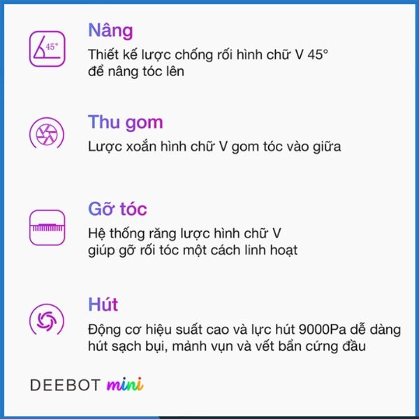 Robot hút bụi lau nhà Ecovacs Deebot Mini