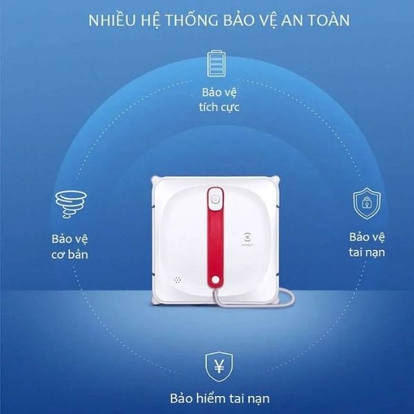 Ecovacs Winbot W920 – Robot lau kính Hệ thống bảo đảm an toàn vượt trội