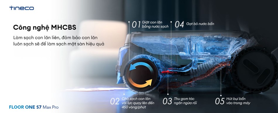 Tineco Floor One S7 Max Pro được định vị là dòng máy làm sạch sàn khô ướt cao cấp, hướng đến việc giải phóng hoàn toàn sức lao động cho người dùng