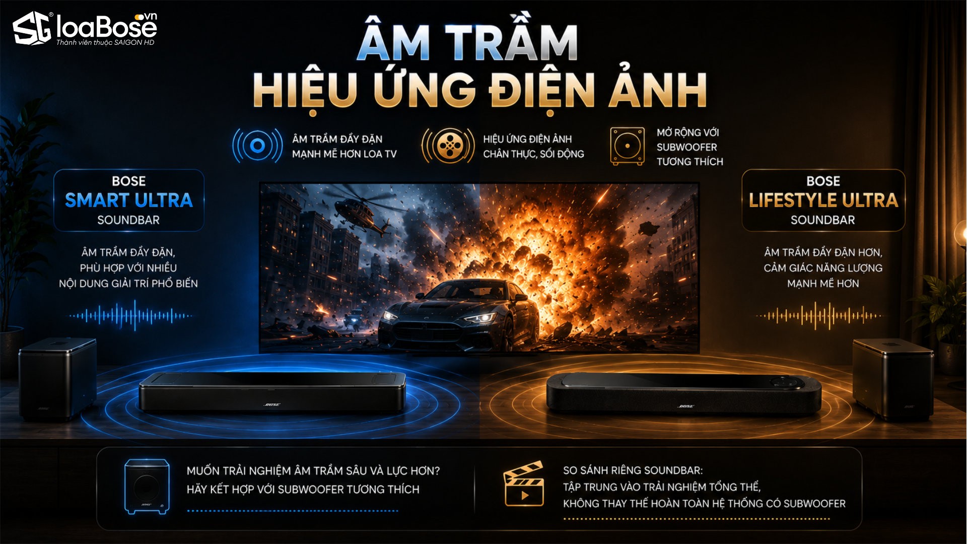 So sánh âm trầm và hiệu ứng phim ảnh của Bose Lifestyle Ultra SoundBar vs Bose Smart Ultra SoundBar