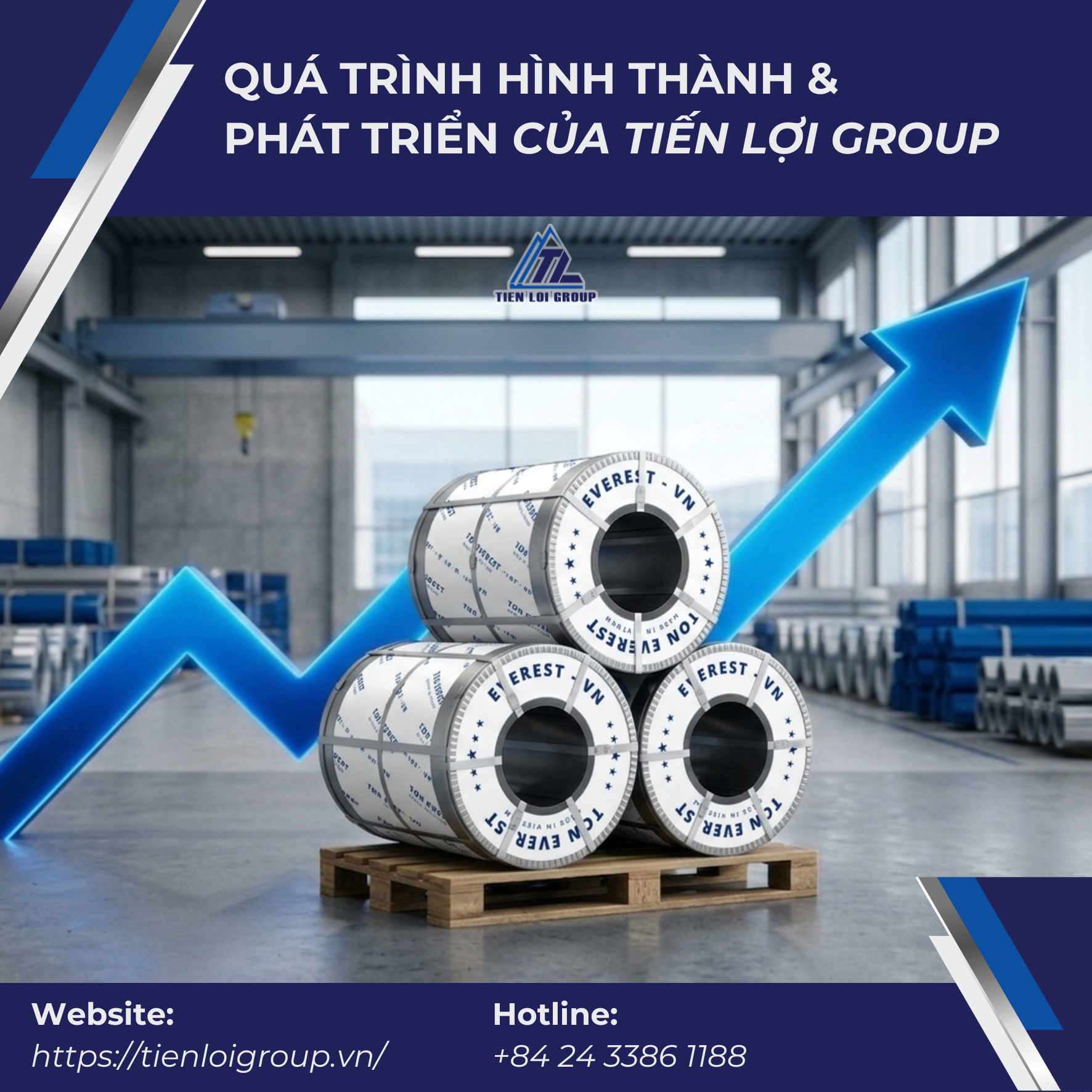 QUÁ TRÌNH HÌNH THÀNH & PHÁT TRIỂN CỦA TIẾN LỢI GROUP