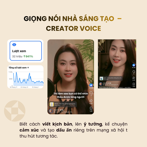 Khoá học giọng nói nhà sáng tạo nội dung ( CREATOR VOICE ) tại Anh Thi Academy