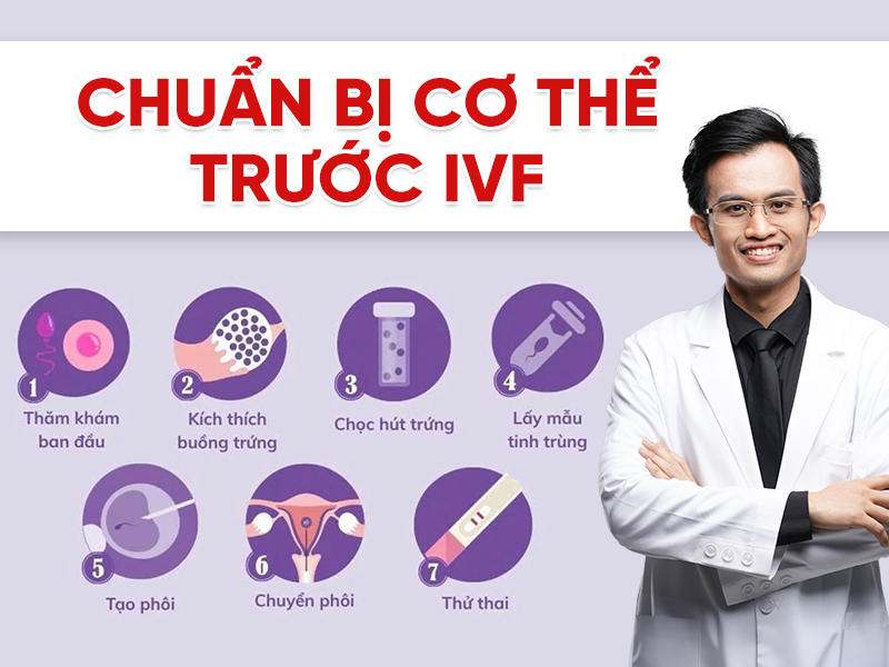 Chuẩn bị cơ thể trước IVF – Tối ưu hormone, trứng và tinh trùng trong “giai đoạn vàng” 90 ngày