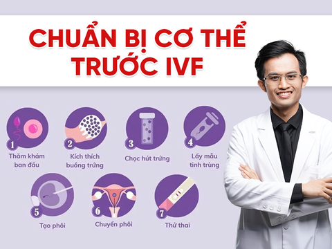 Chuẩn bị cơ thể trước IVF – Tối ưu hormone, trứng và tinh trùng trong “giai đoạn vàng” 90 ngày