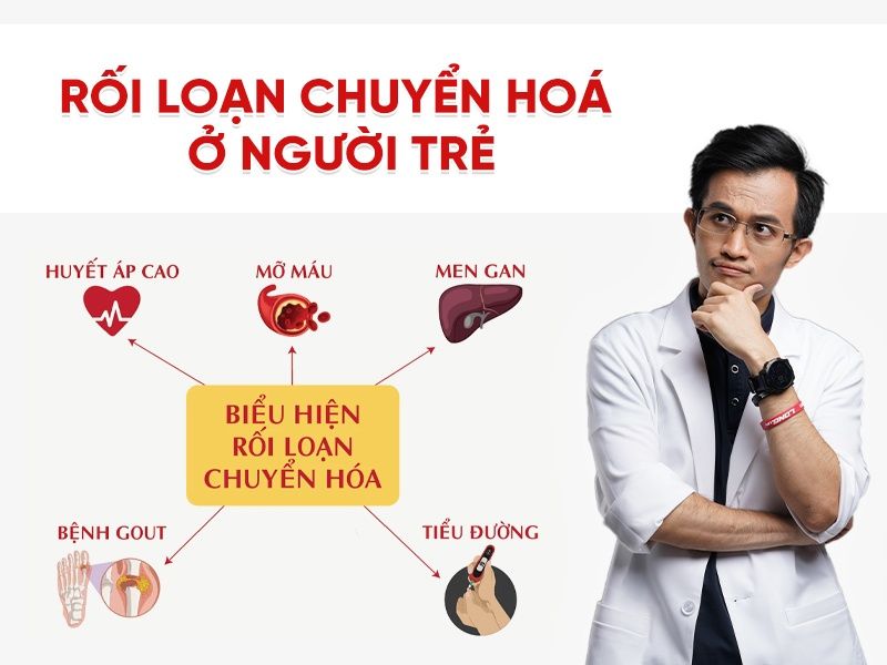Rối loạn chuyển hoá ở người trẻ: Nguyên nhân, dấu hiệu sớm và cách phòng ngừa