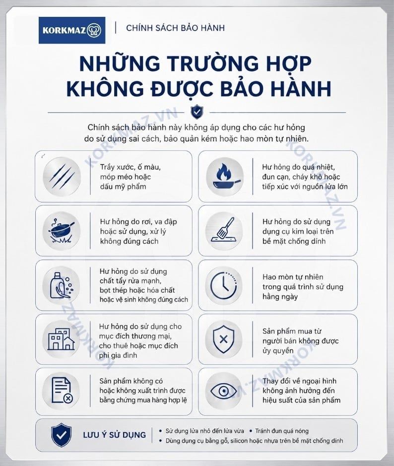 Chinh-sach-bao-hanh-noi-chao-korkmaz-cac-truong-hop-khong-duoc-bao-hanh