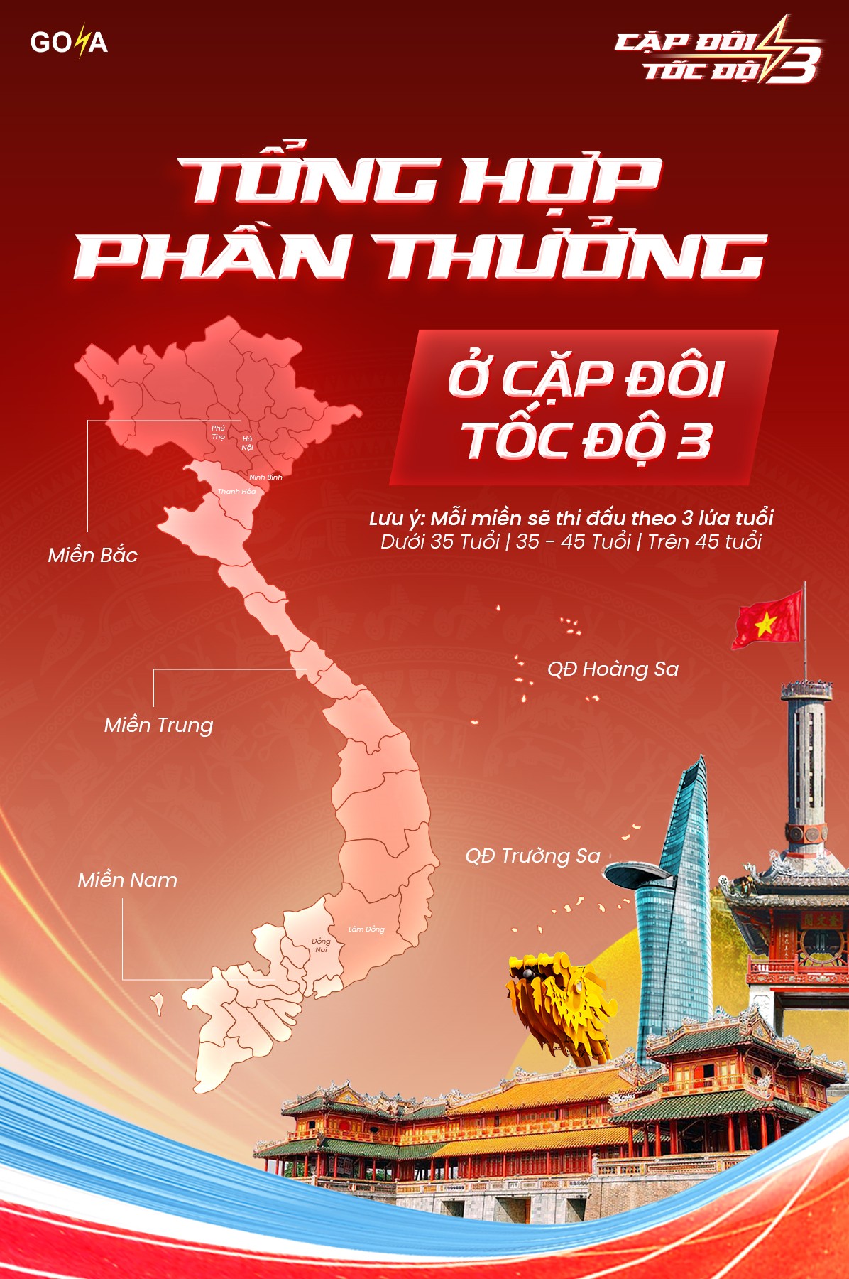 CẶP ĐÔI TỐC ĐỘ MÙA 3 - TỔNG GIẢI THƯỞNG TIỀN MẶT LỚN NHẤT TỪ TRƯỚC ĐẾN NAY
