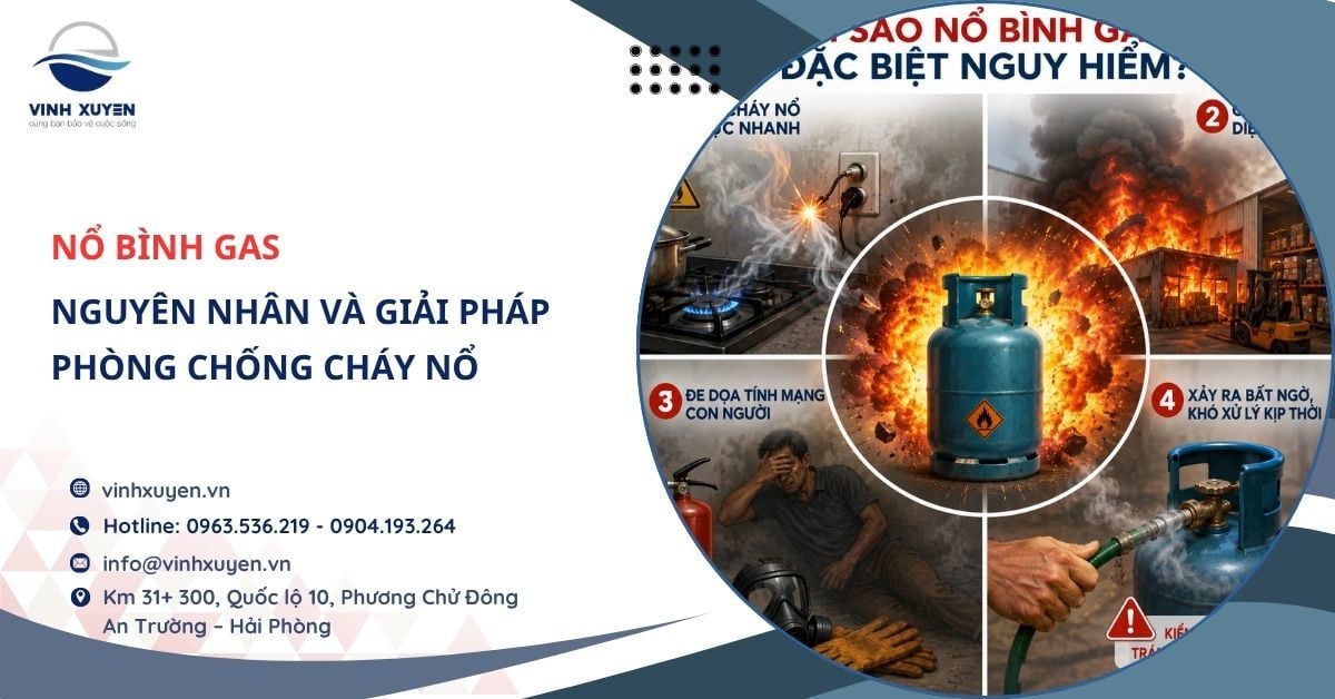 Nguyên Nhân Nổ Bình Gas Và Giải Pháp Phòng Chống Cháy Nổ