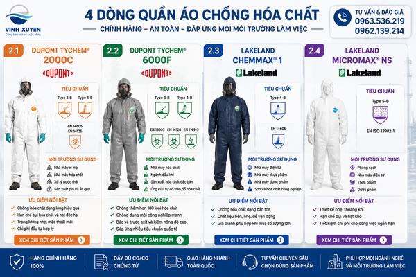 4 loại quần áo chống hóa chất phổ biến nhất