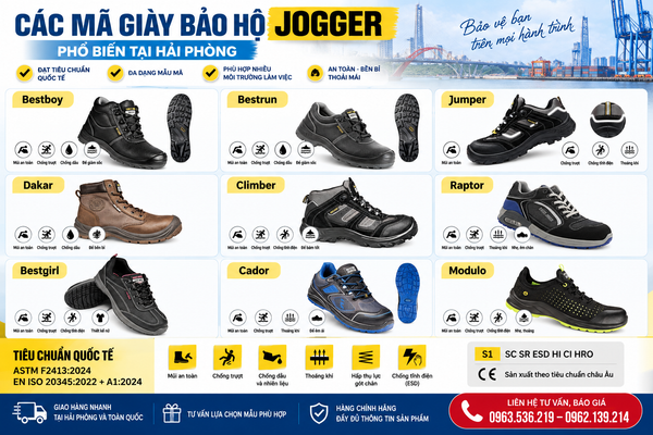 Giày bảo hộ Jogger chính hãng tại Hải Phòng