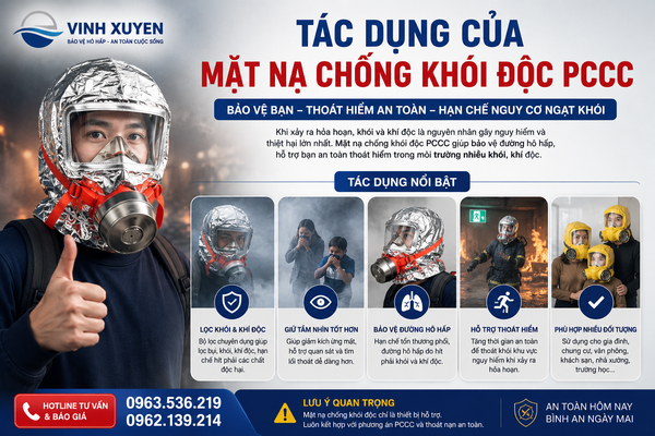 Tác dụng của mặt nạ chống khói độc PCCC