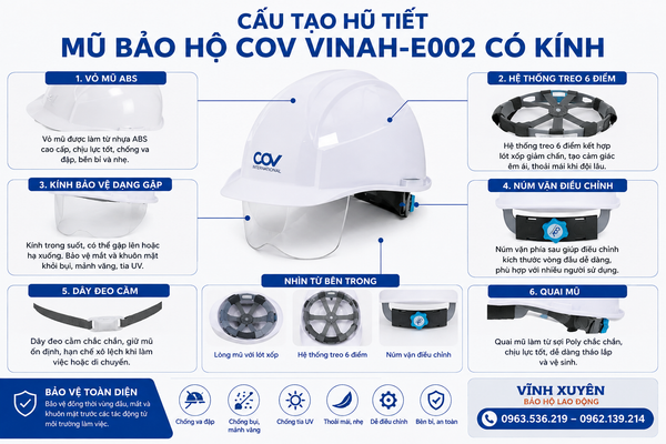Cấu tạo mũ COV VINAH-E002 có kính