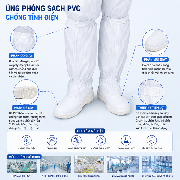 Giày ủng phòng sạch PVC đế mềm