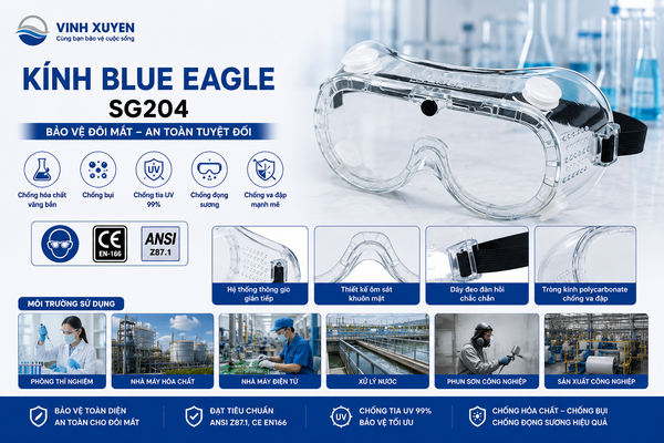 Kính chống hóa chất Blue Eagle K115