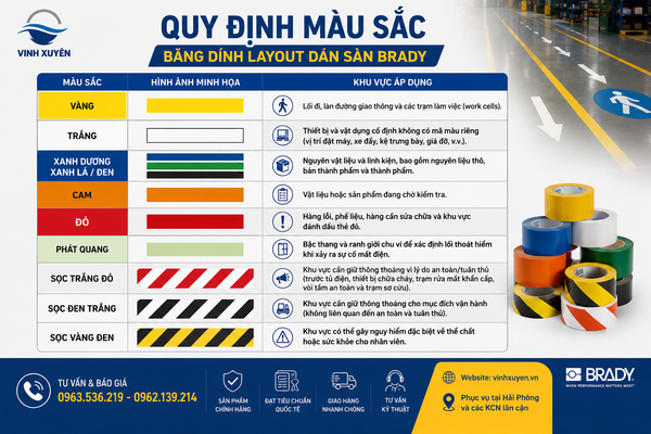 Quy định màu sắc băng dính layout nhà xưởng