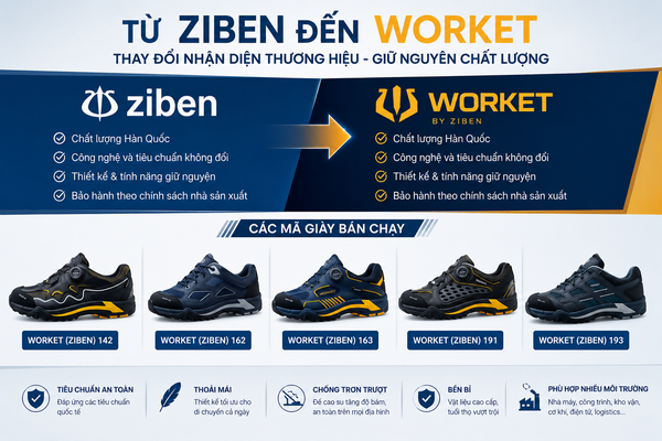 Giày bảo hộ Worket (Ziben) chính hãng tại Hải Phòng