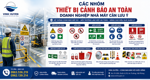 Các nhóm thiết bị cảnh báo chỉ dẫn an toàn nhà máy