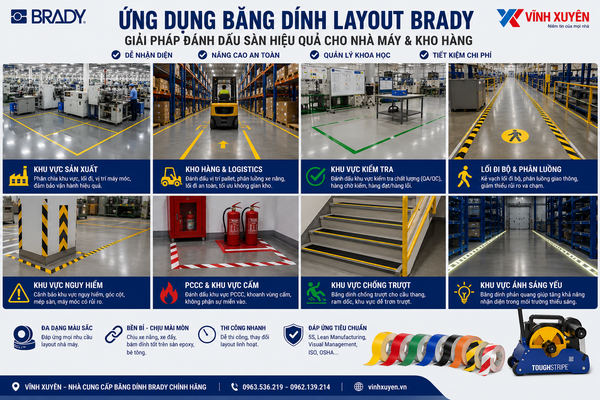 Ứng dụng của băng bính dán sàn