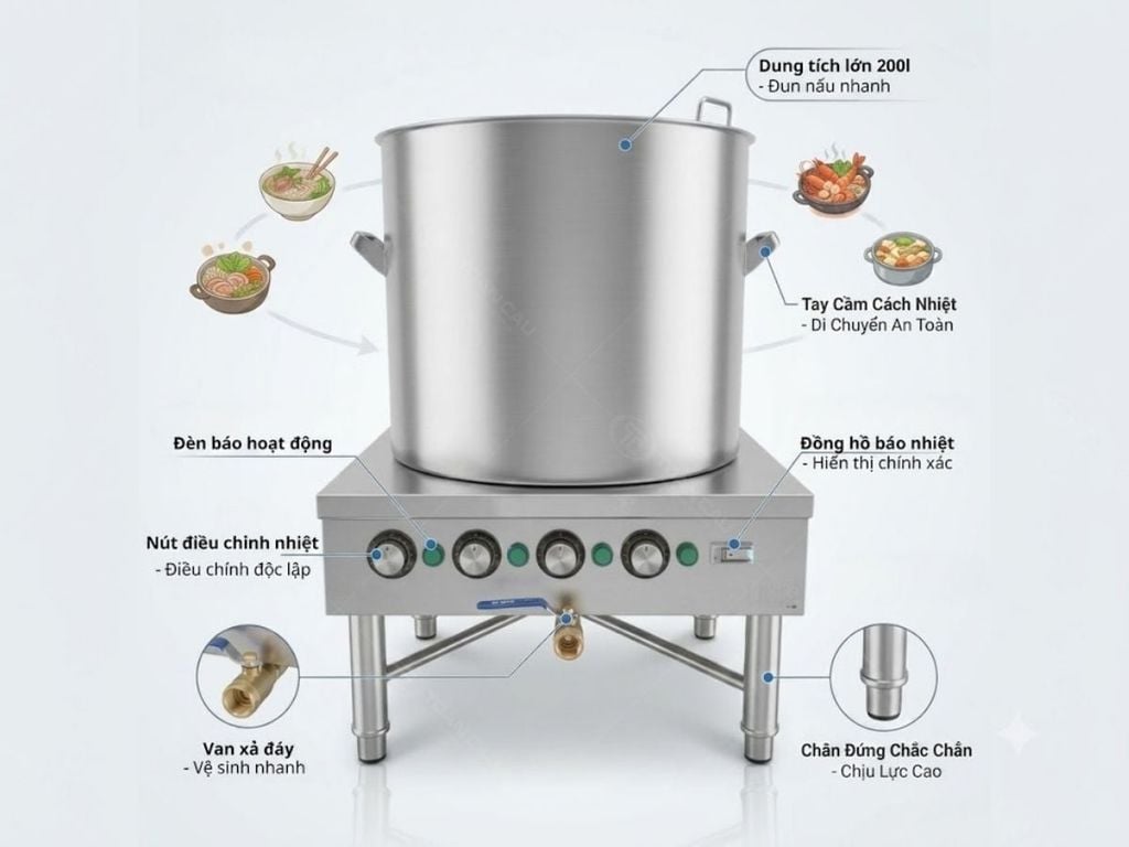 anh-chi-tiet-san-pham-noi-nau-pho-200-lit-TC-NP10KW (1)