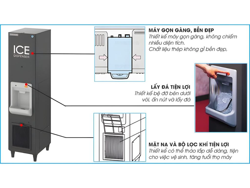 cấu tạo máy làm đá tự động Hoshizaki DIM-30DE-2
