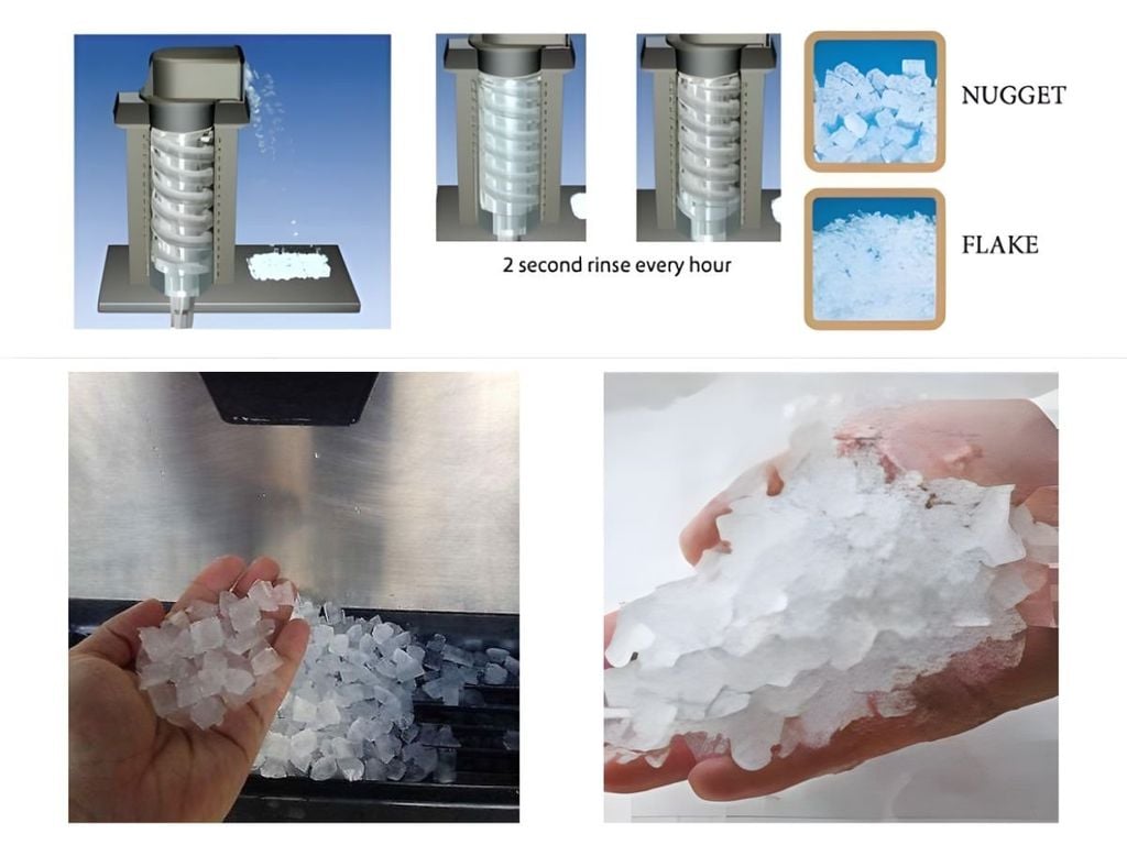 công nghệ làm đá máy làm đá Hoshizaki FM-750AKE-N-SB