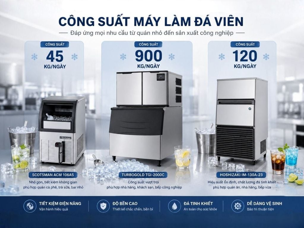 Máy làm đá viên công nghiệp các mức công suất nhỏ, vừa, lớn