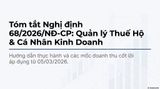 Hộ kinh doanh cần biết: Tóm tắt nghị định 68/2026/NĐ-CP về quản lý thuế