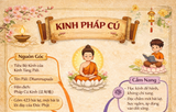 Kinh Pháp Cú – Nguồn gốc, ý nghĩa và những lời khuyên dành cho người học Phật