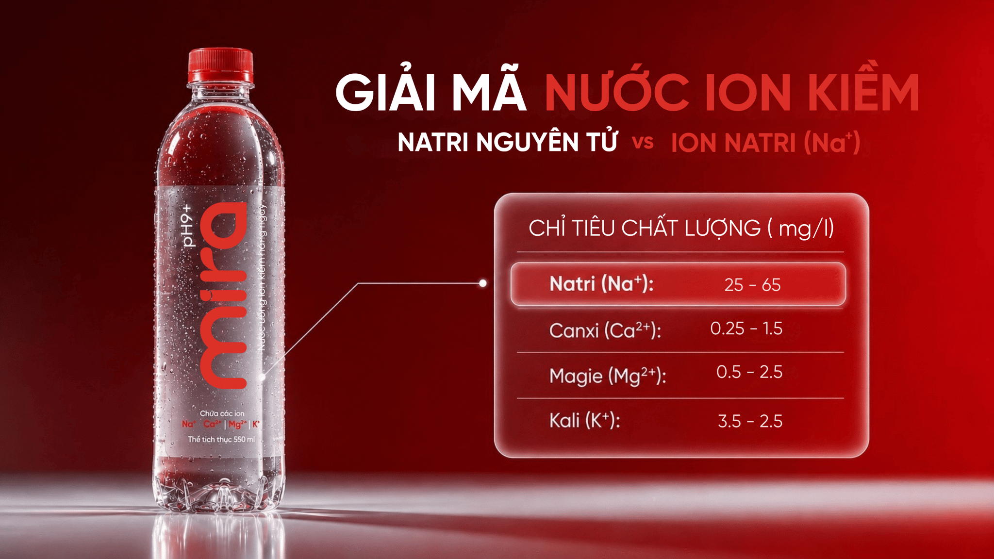 Giải mã nước ion kiềm: Sự khác biệt sinh học giữa Natri nguyên tử và Ion Natri (Na⁺) hoạt tính