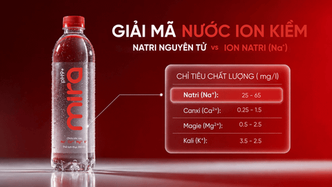 Giải mã nước ion kiềm: Sự khác biệt sinh học giữa Natri nguyên tử và Ion Natri (Na⁺) hoạt tính