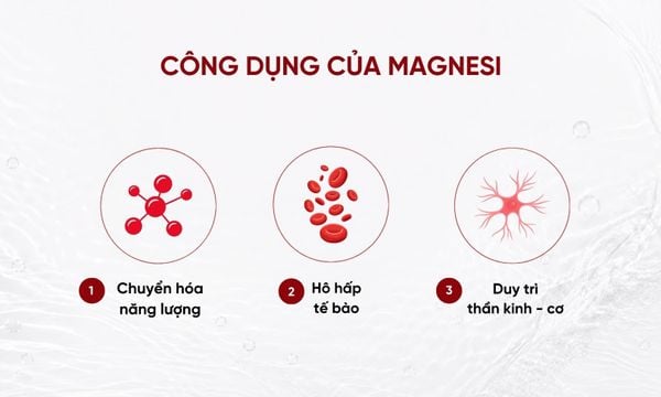 Nước uống bổ sung Vitamin Mira Energy Hương Dâu