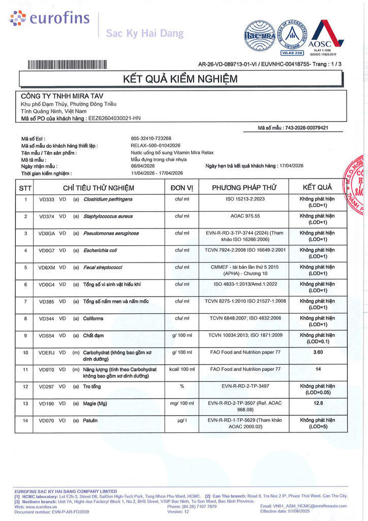 Kết quả kiểm nghiệm Vitamin Mira Relax Hương Chanh
