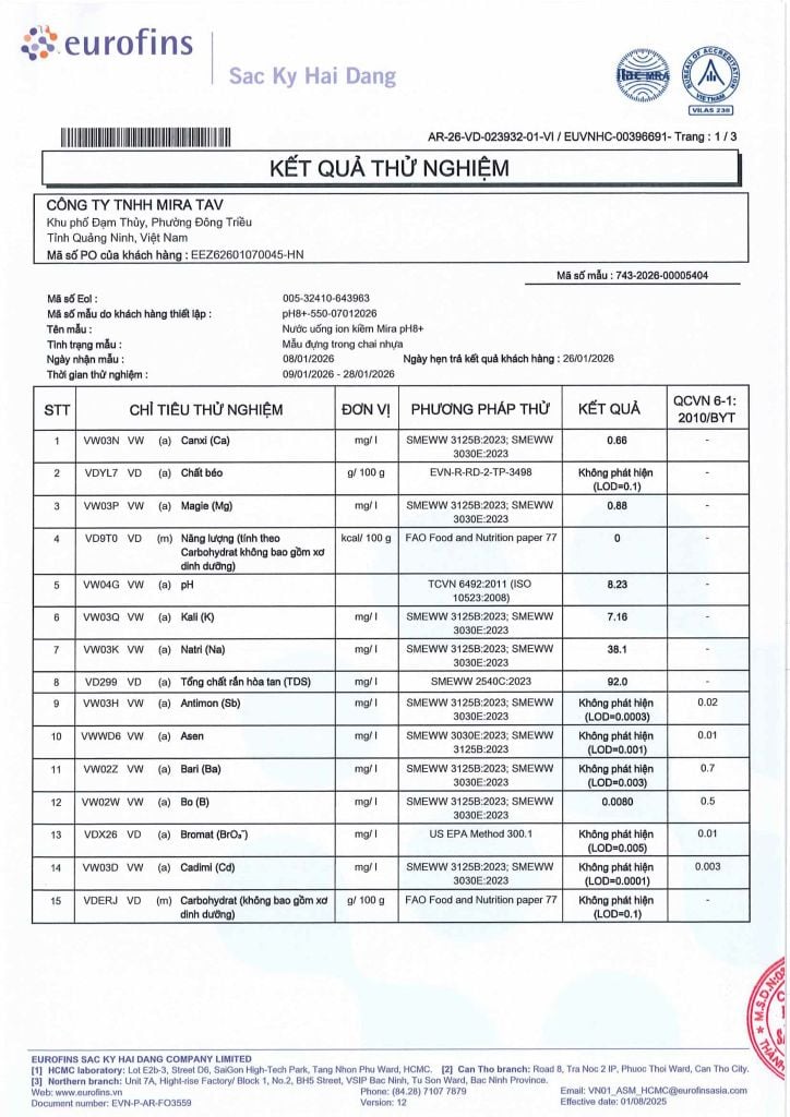 Kết quả kiểm nghiệm nước ion kiềm Mira pH8+