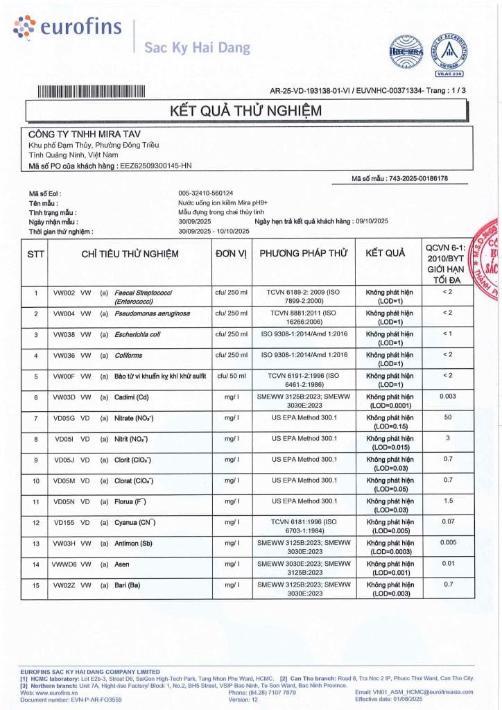 Kết quả kiểm nghiệm nước ion kiềm Mira pH9+