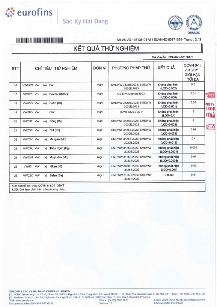 Kết quả kiểm nghiệm nước ion kiềm Mira pH9+