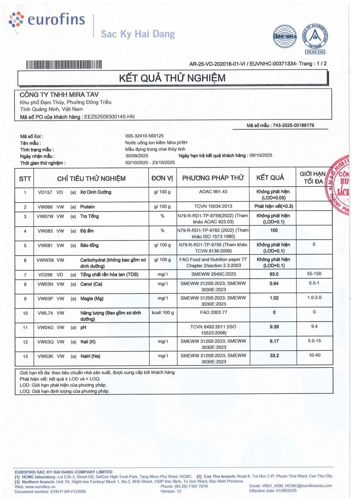 Kết quả kiểm nghiệm nước ion kiềm Mira pH9+