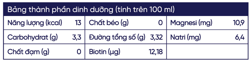 Nước uống bổ sung Vitamin Mira care hương vải