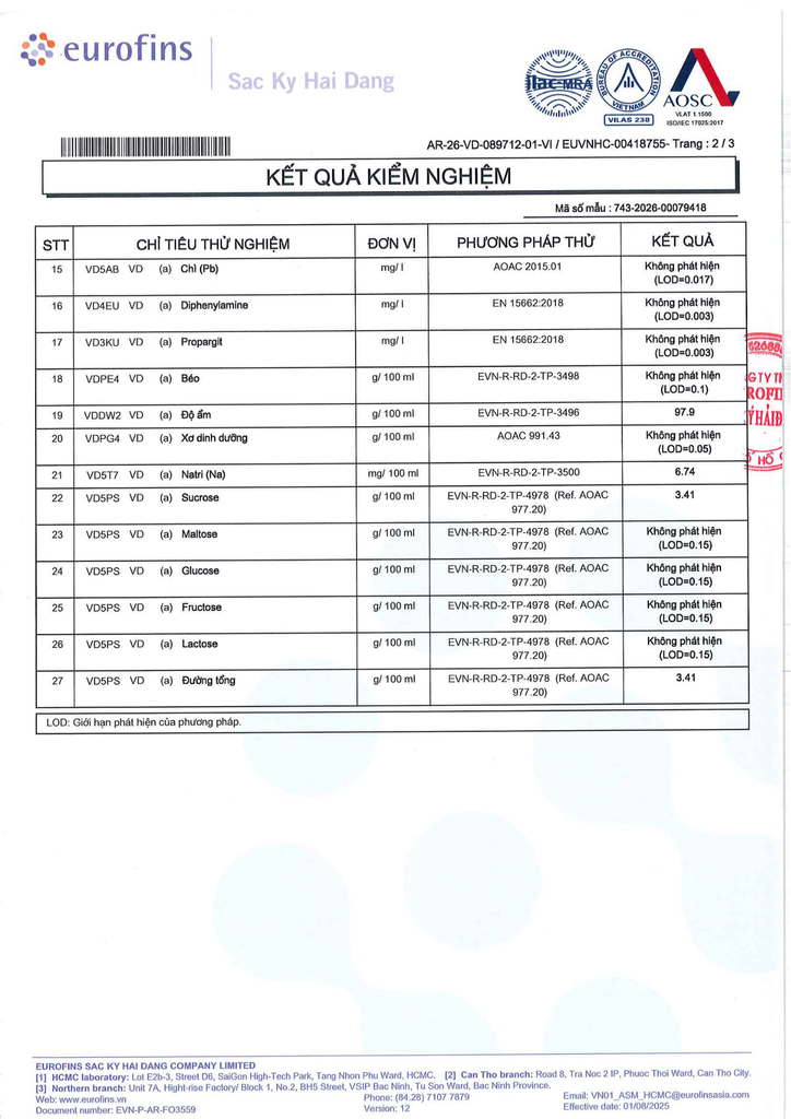 Kết quả kiểm nghiệm Vitamin Mira Care Hương Vải