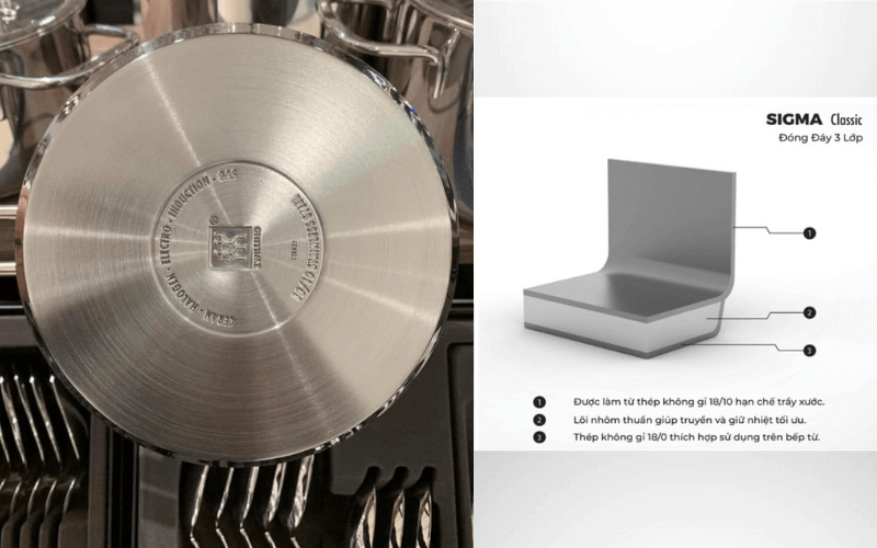 Bộ nồi Zwilling Neo 5 món kèm quánh