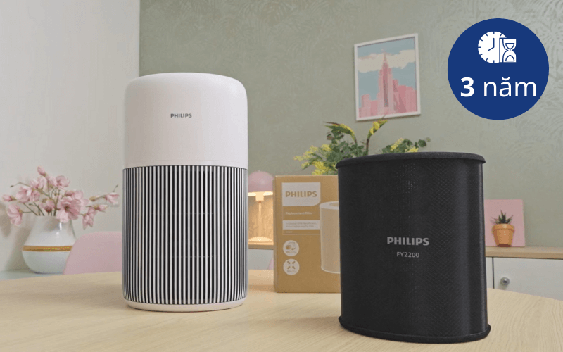 bộ lọc máy lọc không khí Philips AC2220/10