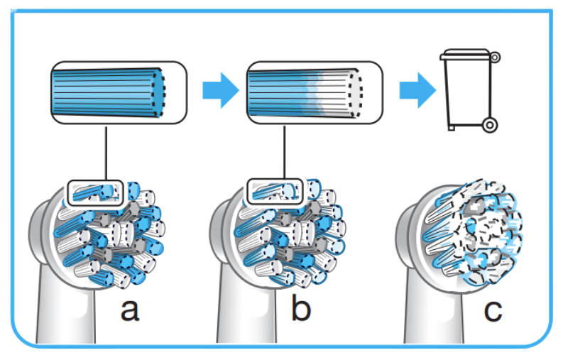 Set 2 bàn chải điện ORAL-B Pro 3 3900 màu đen và hồng