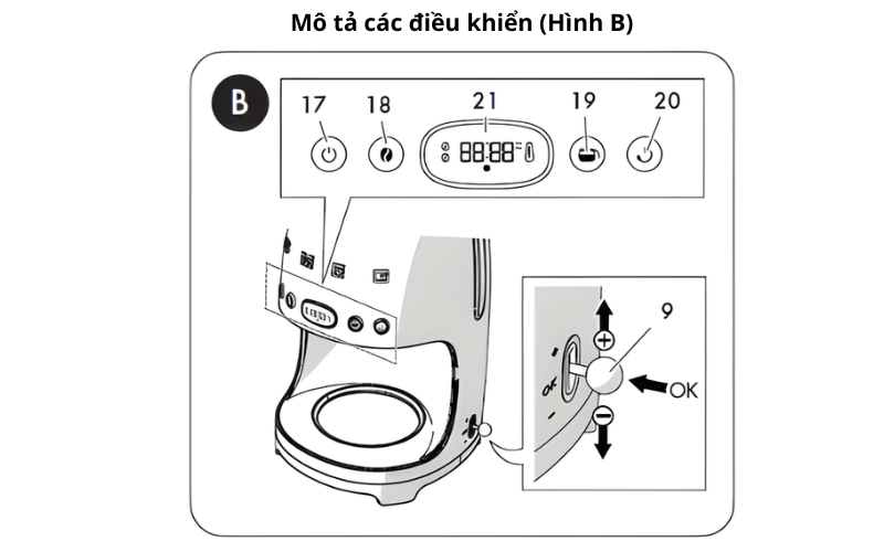 Máy pha cà phê SMEG DCF02 nhiều màu