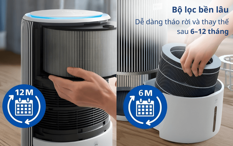 Ngăn chứa nước máy lọc không khí và bù ẩm Philips AC3420/10