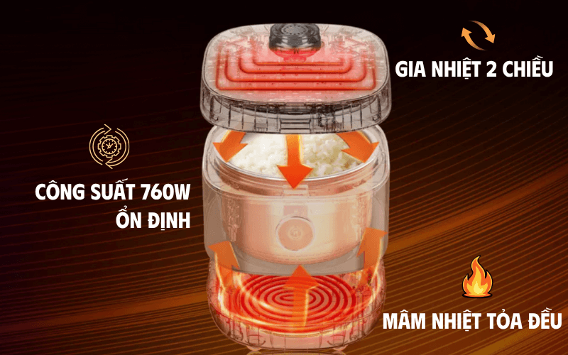 Nồi cơm điện MIDEA MRD180T2BDGF dung tích 1,8L