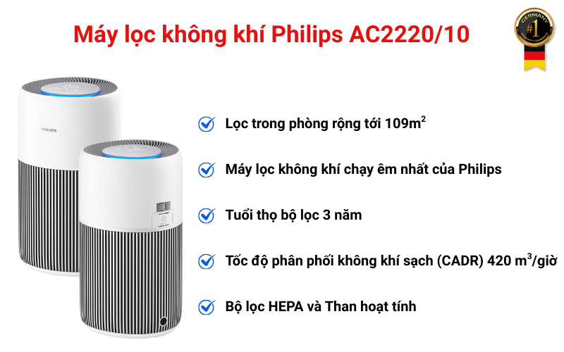 Máy lọc không khí Philips AC2220/10