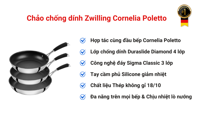 Chảo chống dính Zwilling Cornelia Poletto