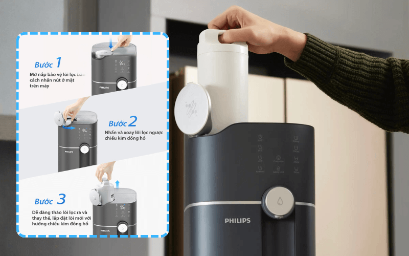 Máy lọc nước RO để bàn Philips ADD6910DG/90