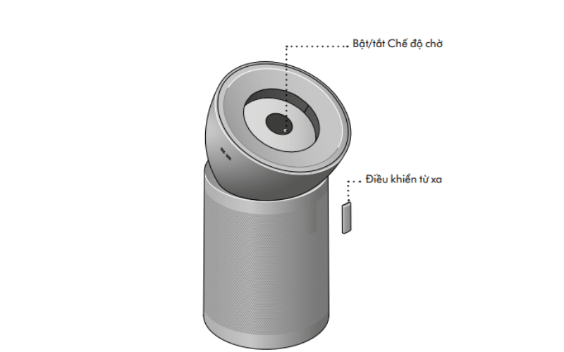 Máy lọc không khí DYSON Purifier Big + Quiet Formaldehyde BP03 màu nickel sáng/ xanh phổ