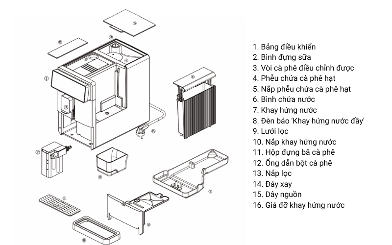Máy pha cà phê KALERM B5 màu đen