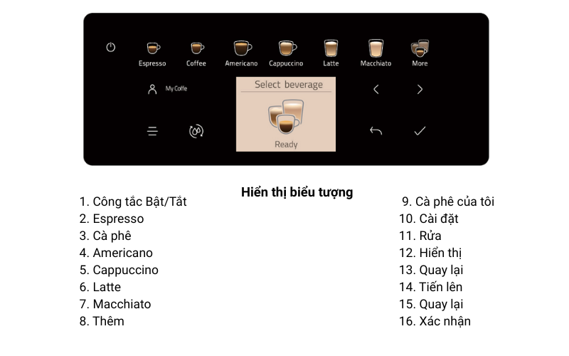 Máy pha cà phê KALERM B5 màu đen